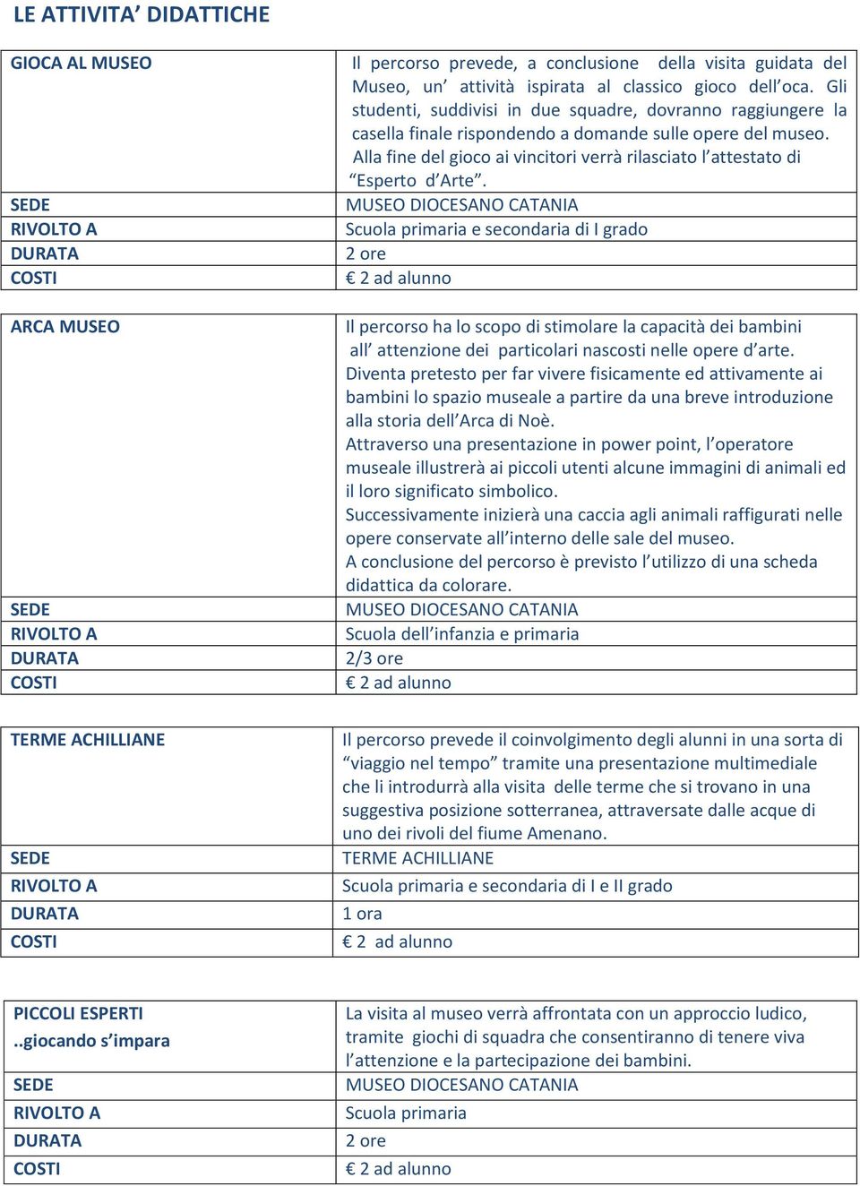 Alla fine del gioco ai vincitori verrà rilasciato l attestato di Esperto d Arte.