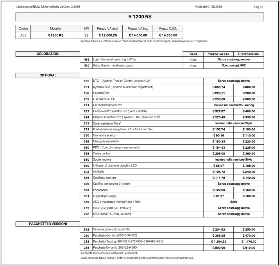 computer Pro Incluso nel pacchetto Touring 222 Cambio elettro assistito Pro (Salita e scalata) 224 Mappature motore Pro (Dynamic, User) (solo con 182) 270,49 330,00 253 Cover serbatoio "Pure" Incluso