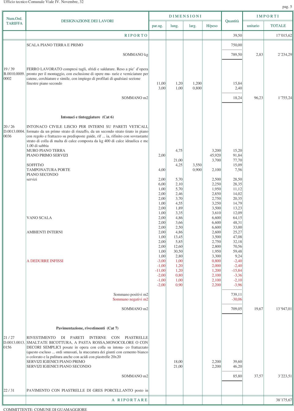 15,84 3,00 1,00 0,800 2,40 SOMMANO m2 18,24 96,23 1 755,24 Intonaci e tinteggiature (Cat 6) 20 / 26 INTONACO CIVILE LISCIO PER INTERNI SU PARETI VETICALI, D.0013.0004.