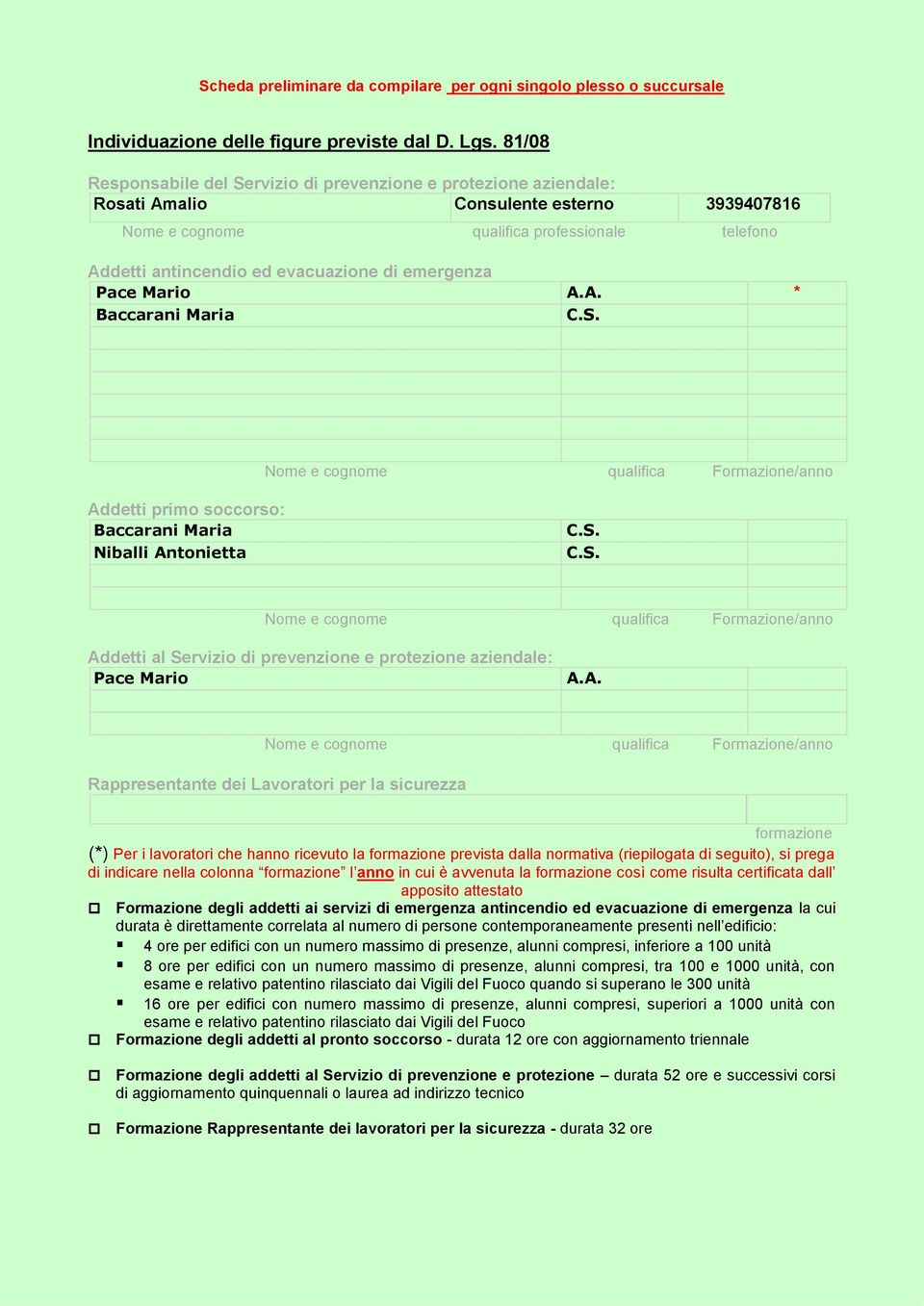 di emergenza Pace Mario A.A. * Baccarani Maria C.S. Nome e cognome qualifica Formazione/anno Addetti primo soccorso: Baccarani Maria Niballi Antonietta C.S. C.S. Nome e cognome qualifica Formazione/anno Addetti al Servizio di prevenzione e protezione aziendale: Pace Mario A.