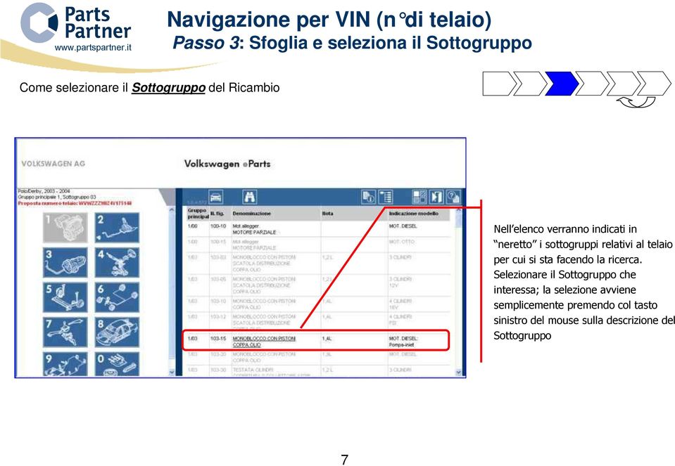 telaio per cui si sta facendo la ricerca.