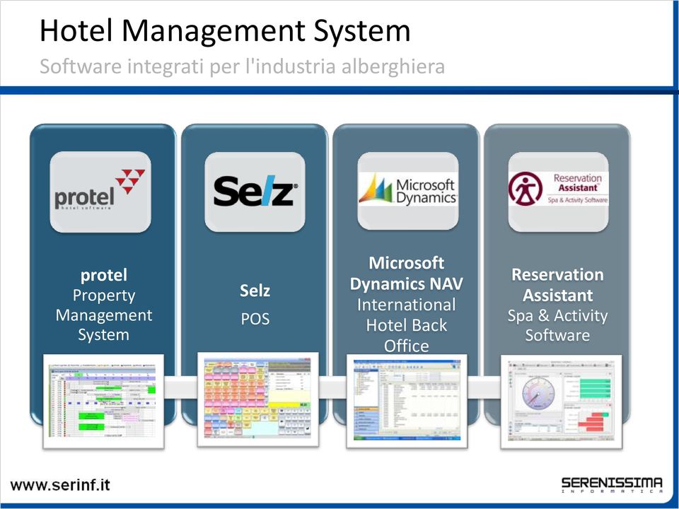 System Selz POS Microsoft Dynamics NAV International