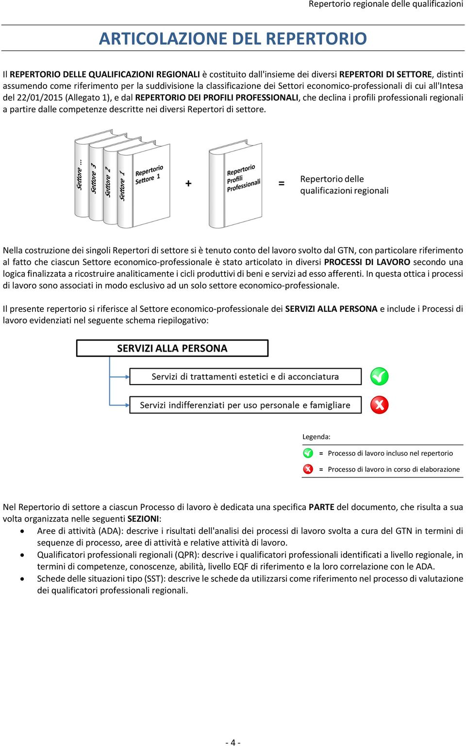 professionali regionali a partire dalle competenze descritte nei diversi Repertori di settore.