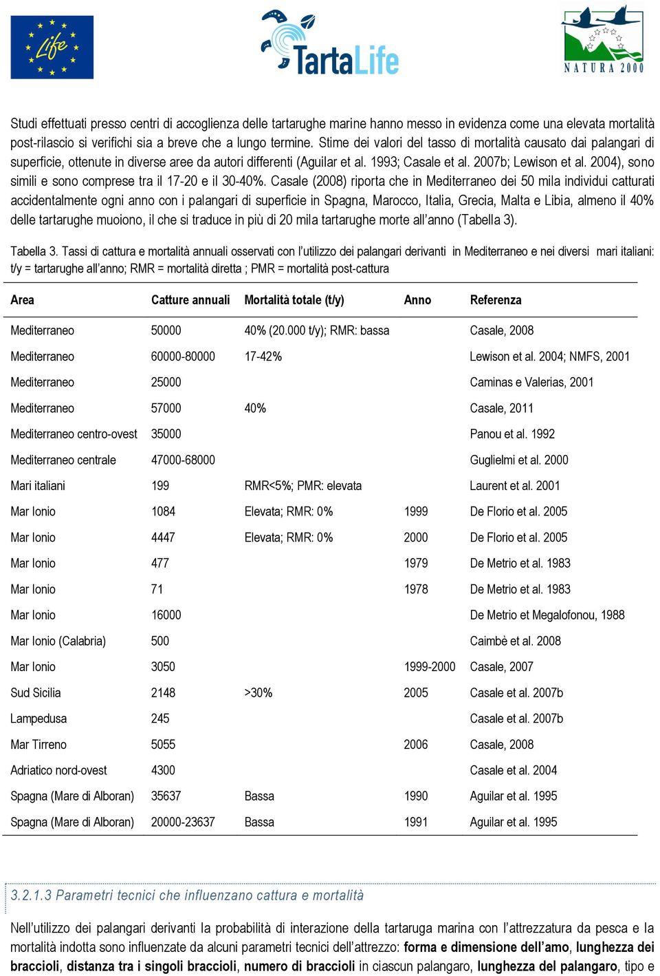 2004), sono simili e sono comprese tra il 17-20 e il 30-40%.