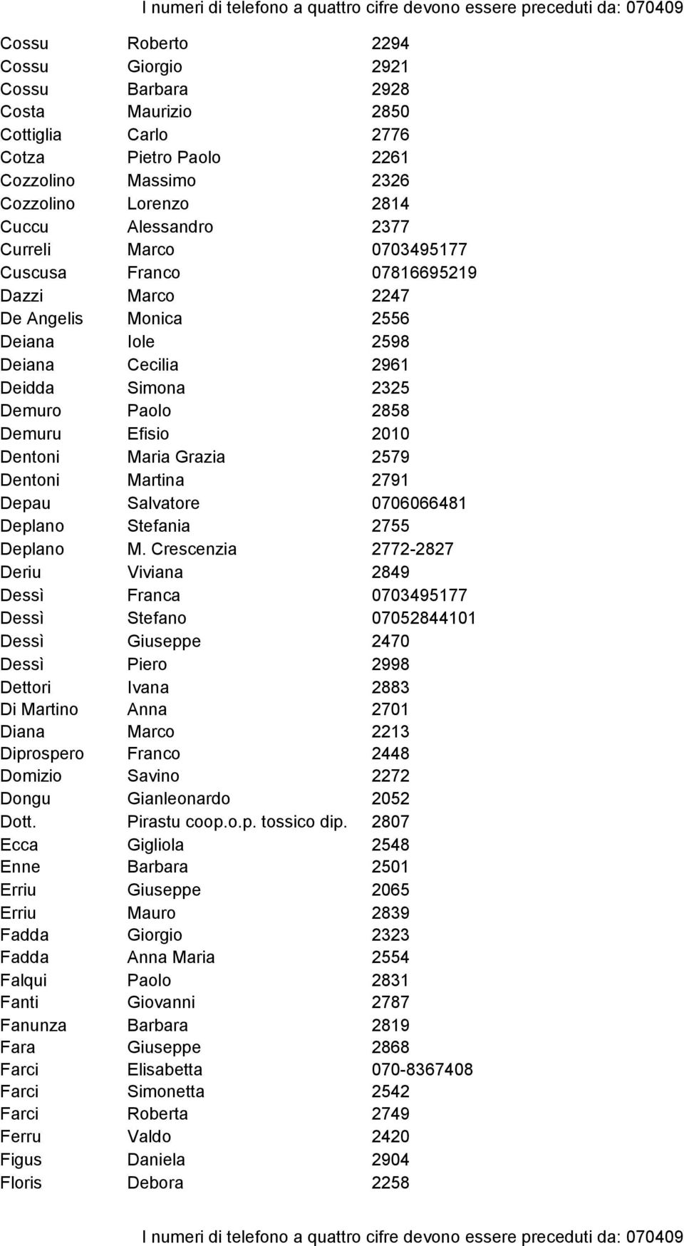 Cecilia 2961 Simona 2325 Paolo 2858 Efisio 2010 Maria Grazia 2579 Martina 2791 Salvatore 0706066481 Stefania M.