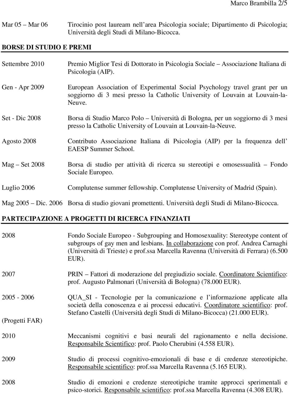 (AIP). European Association of Experimental Social Psychology travel grant per un soggiorno di 3 mesi presso la Catholic University of Louvain at Louvain-la- Neuve.