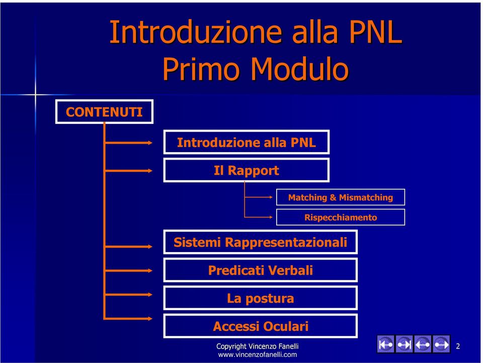 Mismatching Rispecchiamento Sistemi Rappresentazionali