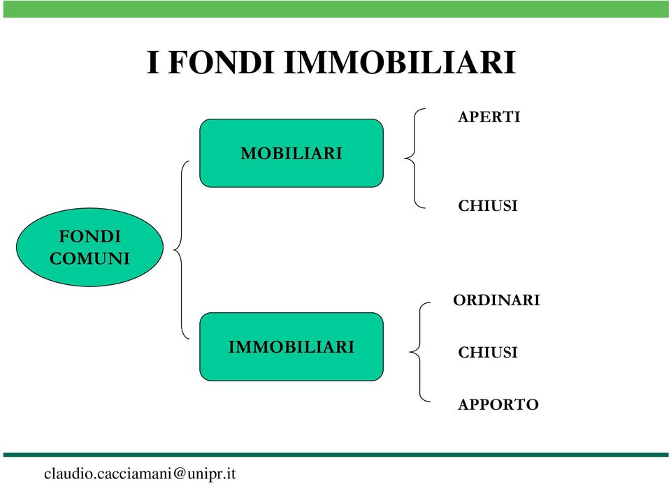 COMUNI CHIUSI ORDINARI