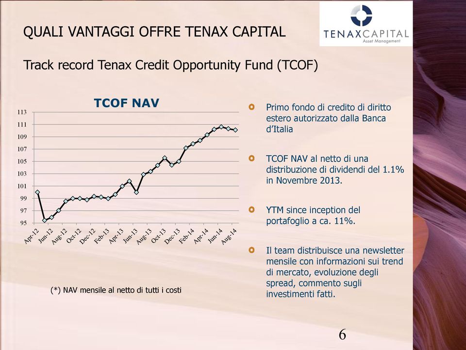 del 1.1% in Novembre 2013. YTM since inception del portafoglio a ca. 11%.