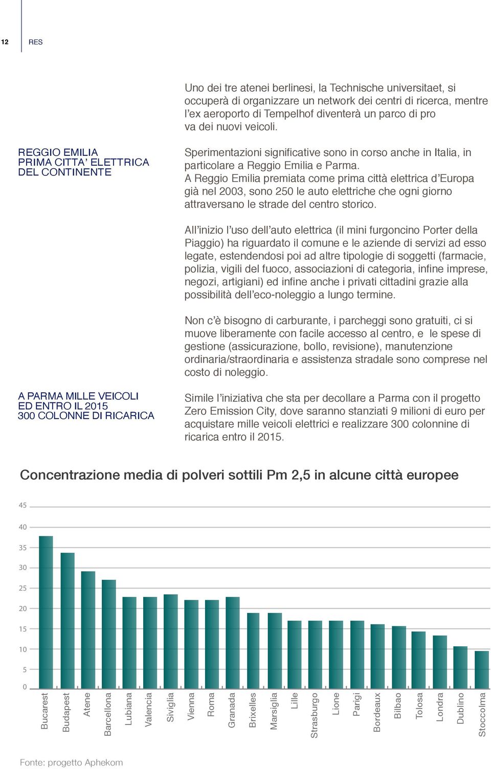 A Reggio Emilia premiata come prima città elettrica d Europa già nel 2003, sono 250 le auto elettriche che ogni giorno attraversano le strade del centro storico.