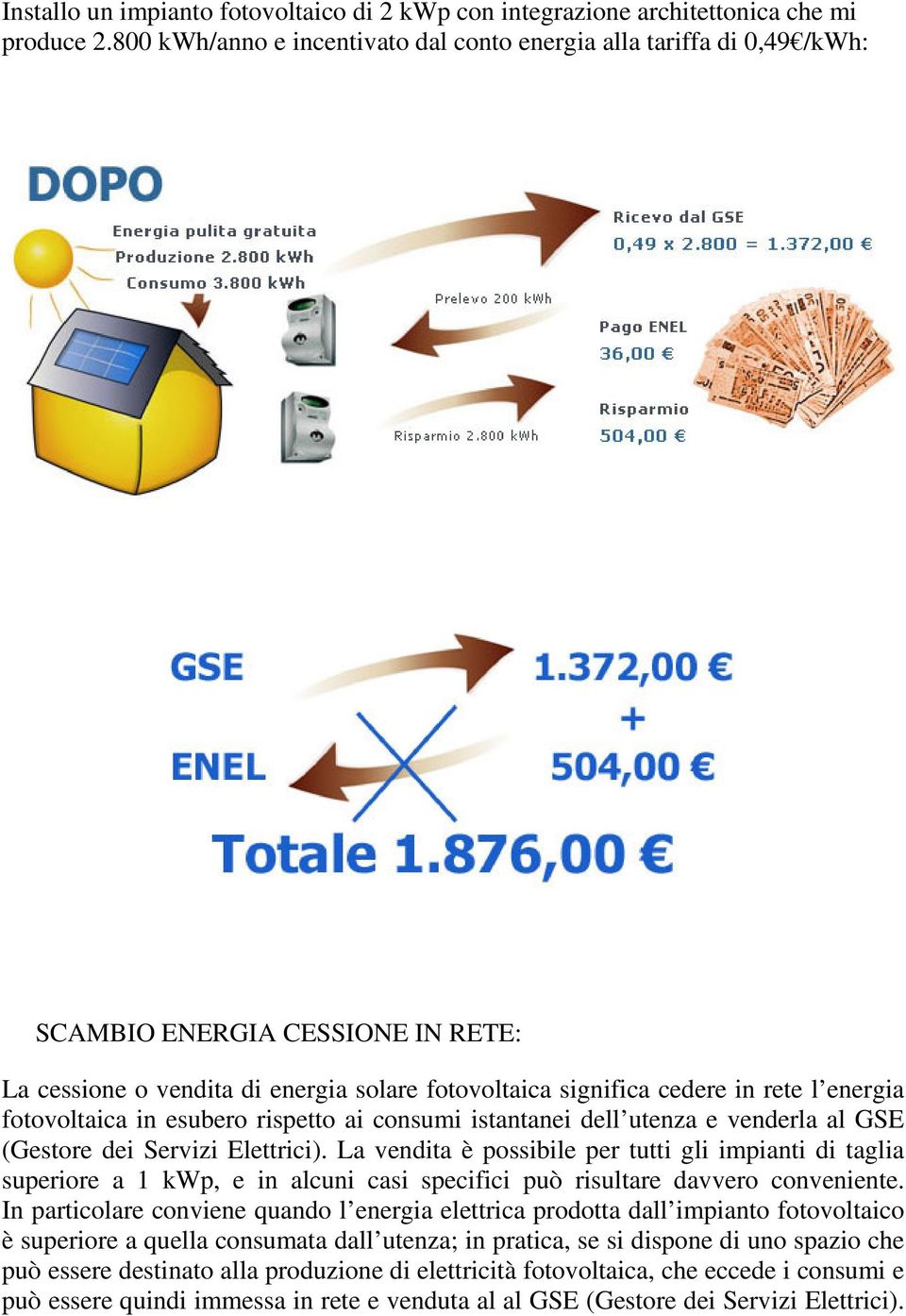 fotovoltaica in esubero rispetto ai consumi istantanei dell utenza e venderla al GSE (Gestore dei Servizi Elettrici).