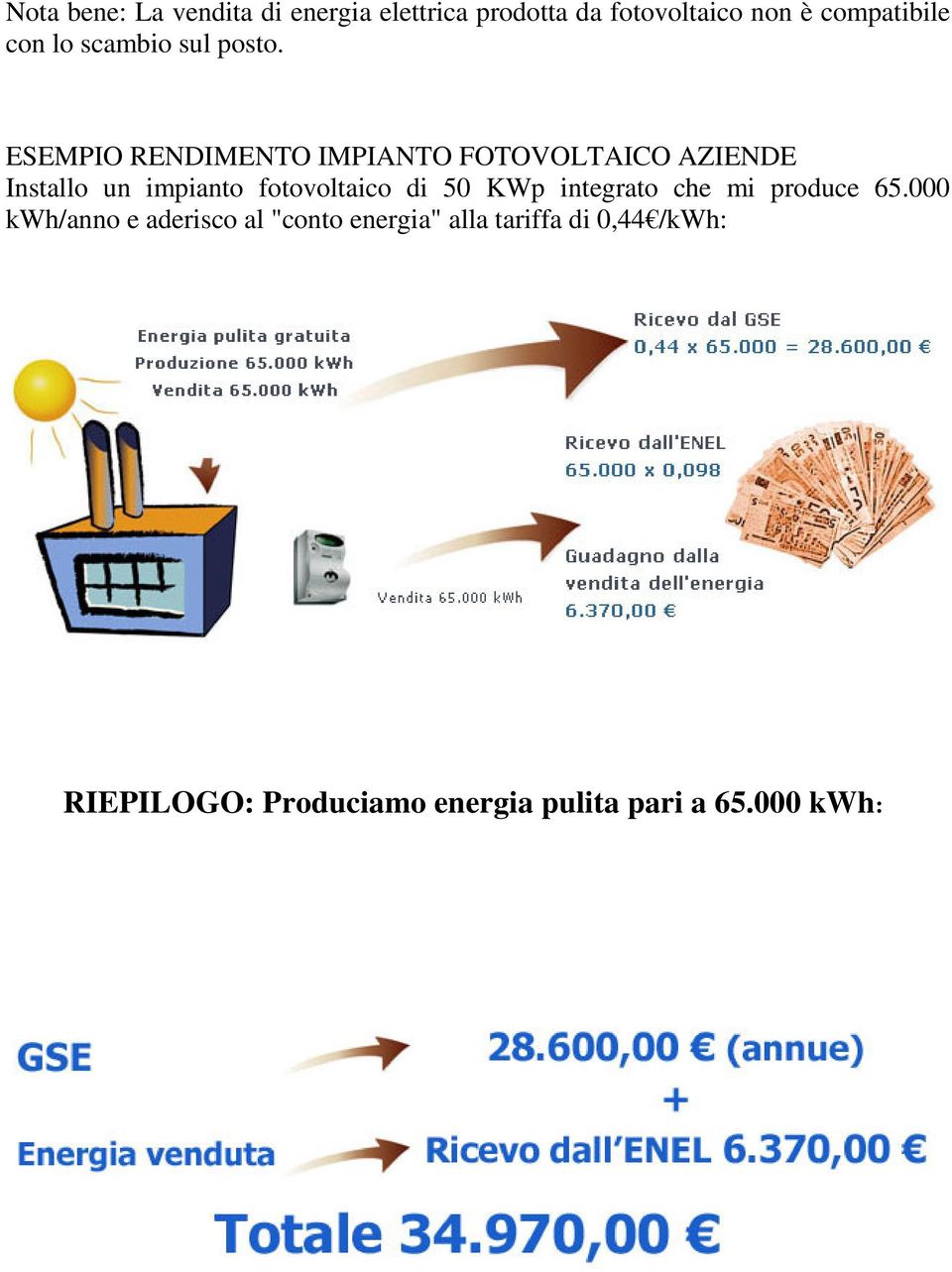 ESEMPIO RENDIMENTO IMPIANTO FOTOVOLTAICO AZIENDE Installo un impianto fotovoltaico di 50