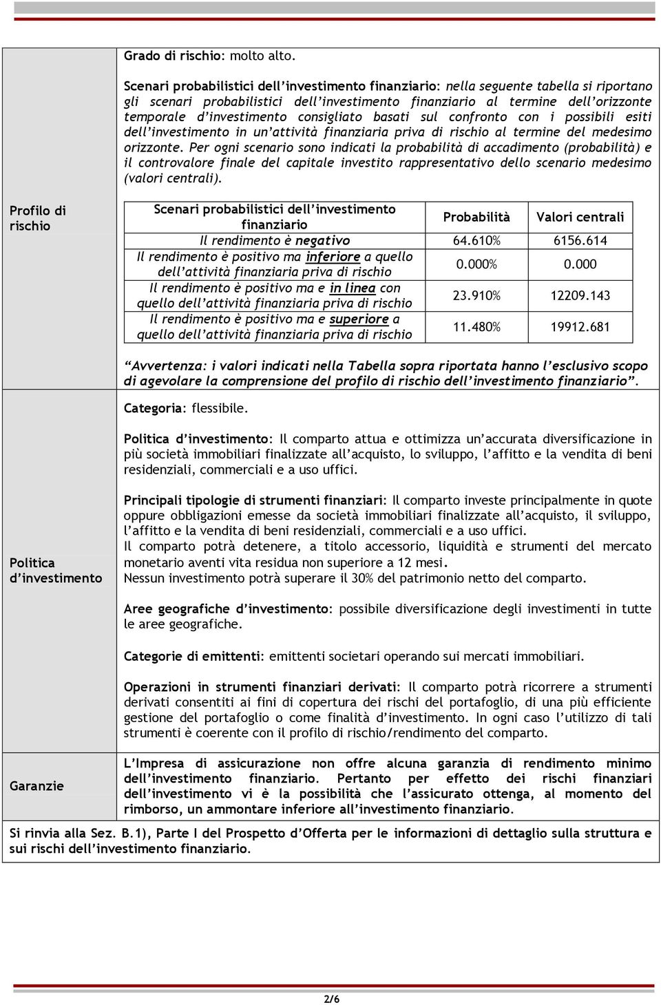 consigliato basati sul confronto con i possibili esiti dell investimento in un attività finanziaria priva di rischio al termine del medesimo orizzonte.