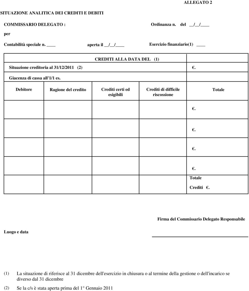 Debitore Ragione del creto Creti certi ed esigibili Creti fficile riscossione Totale Totale Creti Firma del Commissario Delegato Responsabile Luogo