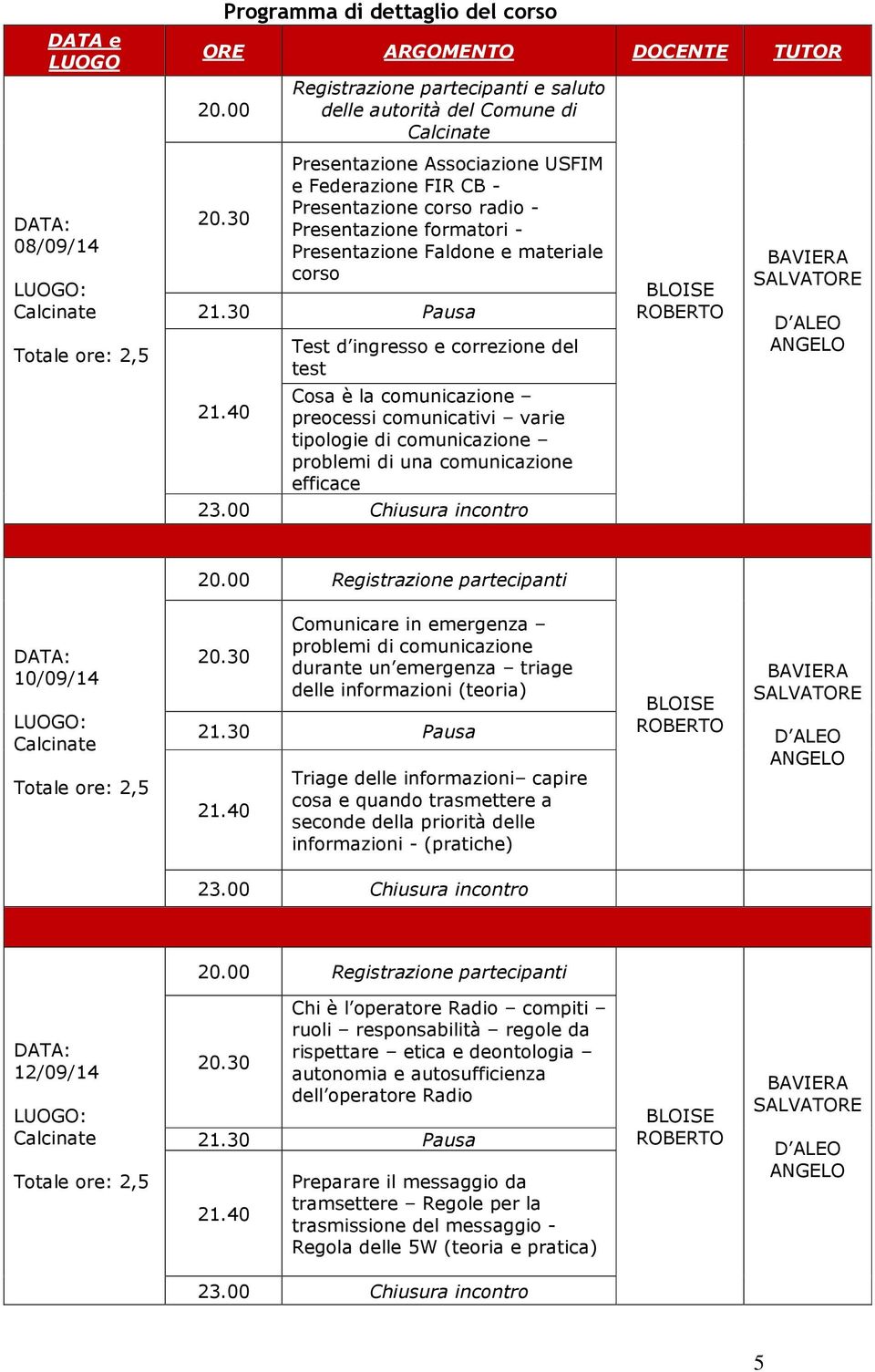 Presentazione Faldone e materiale corso Test d ingresso e correzione del test Cosa è la comunicazione preocessi comunicativi varie tipologie di comunicazione problemi di una comunicazione efficace