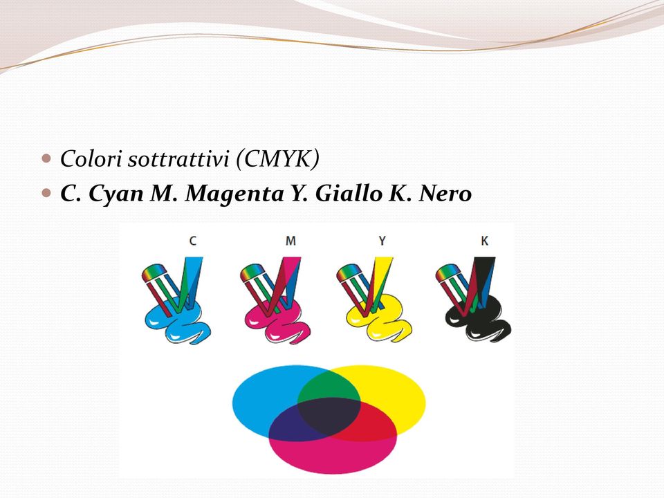 (CMYK) C.