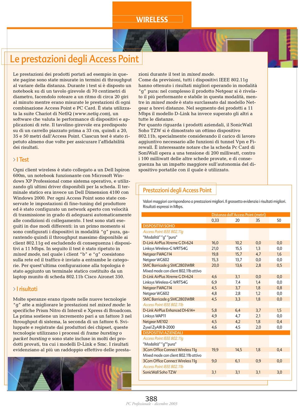 combinazione Access Point e PC Card. È stata utilizzata la suite Chariot di NetIQ (www.netiq.com), un software che valuta le performance di dispositivi e applicazioni di rete.