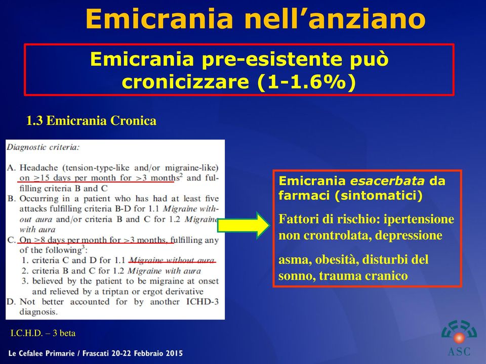 3 Emicrania Cronica Emicrania esacerbata da farmaci (sintomatici)