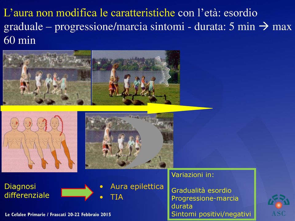 min Variazioni in: Diagnosi differenziale Aura epilettica TIA