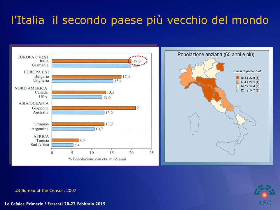 del mondo US Bureau