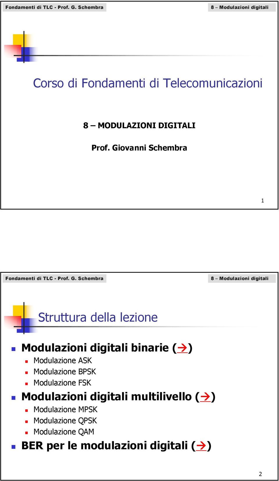 Giovanni Shemra 1  Shemra Struttura della lezione Modulazioni digitali inarie ( ) Modulazione