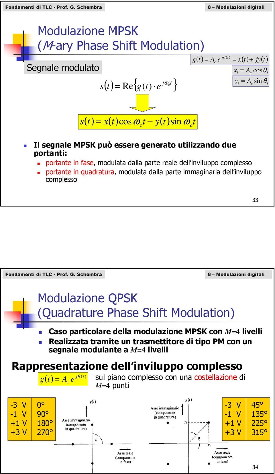 sinω t Il segnale MPSK può essere generato utilizzando due portanti: portante in fase, modulata dalla parte reale dell inviluppo omplesso portante in quadratura, modulata dalla parte immaginaria dell