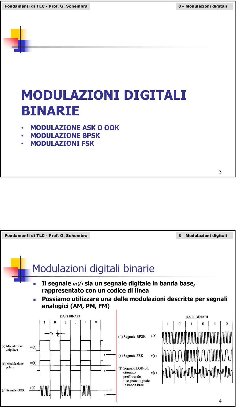 FSK 3  Shemra Modulazioni digitali inarie Il segnale m(t) sia un segnale digitale in anda