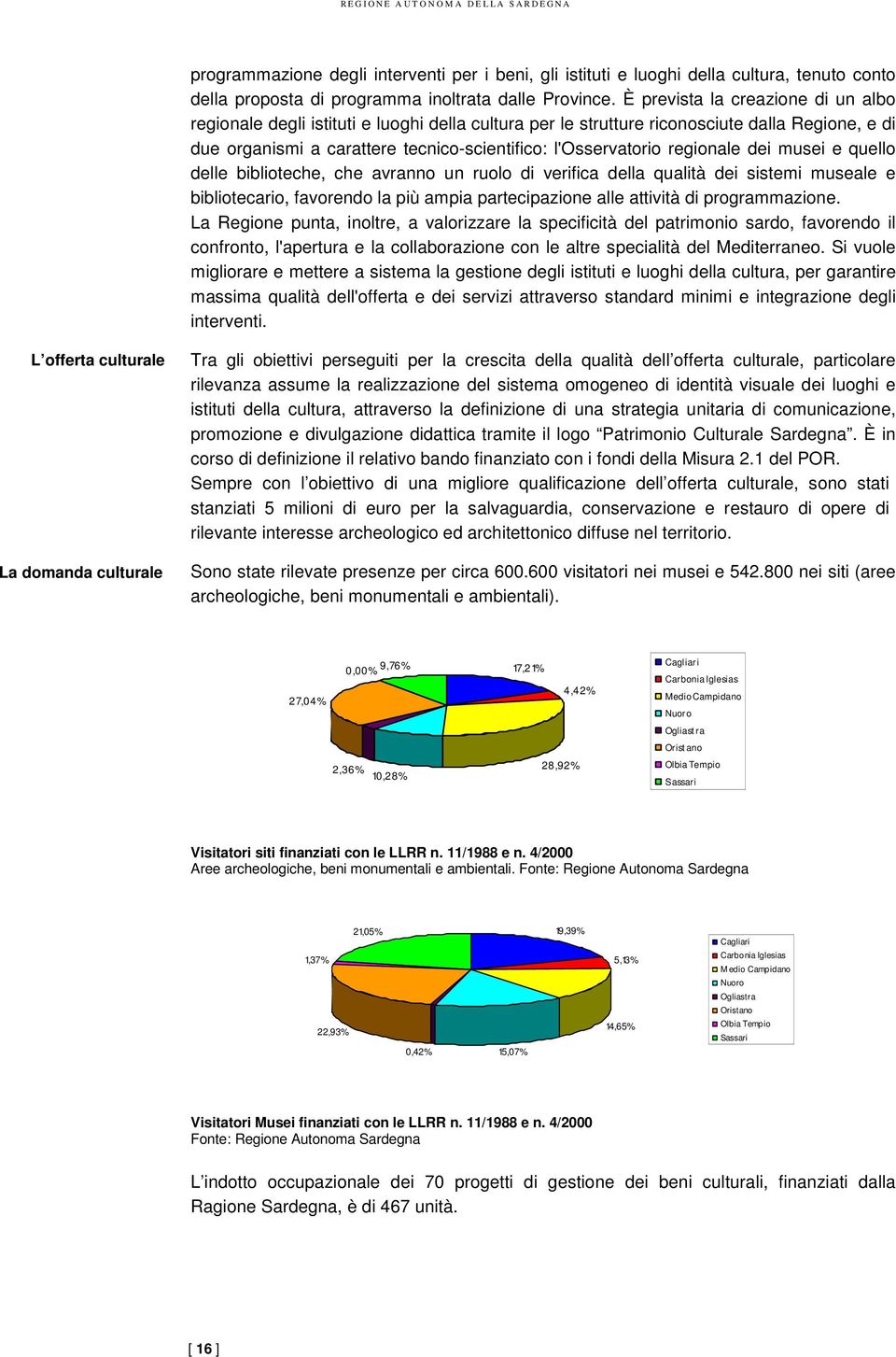 regionale dei musei e quello delle biblioteche, che avranno un ruolo di verifica della qualità dei sistemi museale e bibliotecario, favorendo la più ampia partecipazione alle attività di