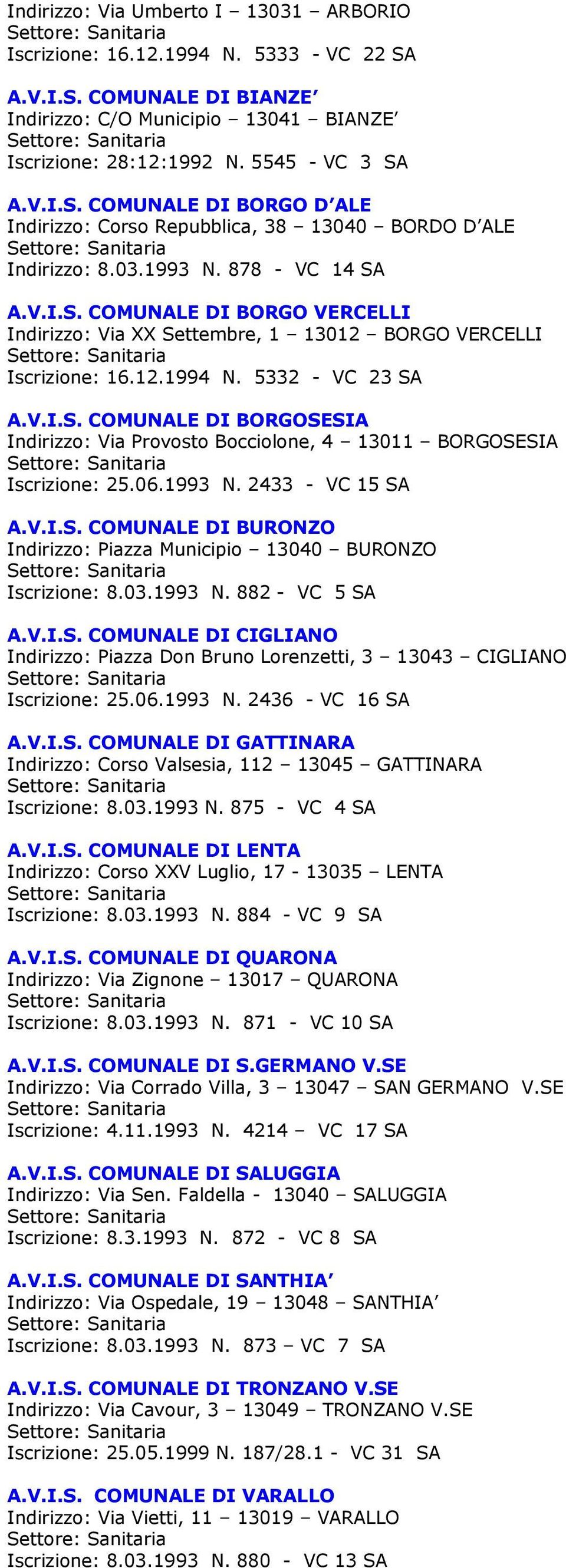 06.1993 N. 2433 - VC 15 SA A.V.I.S. COMUNALE DI BURONZO Indirizzo: Piazza Municipio 13040 BURONZO Iscrizione: 8.03.1993 N. 882 - VC 5 SA A.V.I.S. COMUNALE DI CIGLIANO Indirizzo: Piazza Don Bruno Lorenzetti, 3 13043 CIGLIANO Iscrizione: 25.