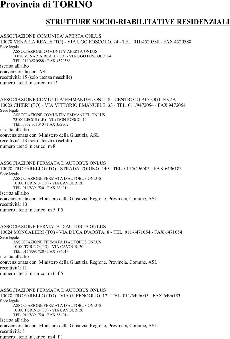 011/4520588 - FAX 4520588 recettività: 15 (solo utenza maschile) numero utenti in carico: m 15 ASSOCIAZIONE COMUNITA' EMMANUEL ONLUS - CENTRO DI ACCOGLIENZA 10023 CHIERI (TO) - VIA VITTORIO EMANUELE,