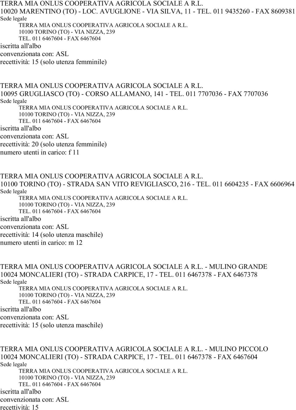 011 7707036 - FAX 7707036 TERRA MIA ONLUS COOPERATIVA AGRICOLA SOCIALE A R.L. 10100 TORINO (TO) - VIA NIZZA, 239 TEL.