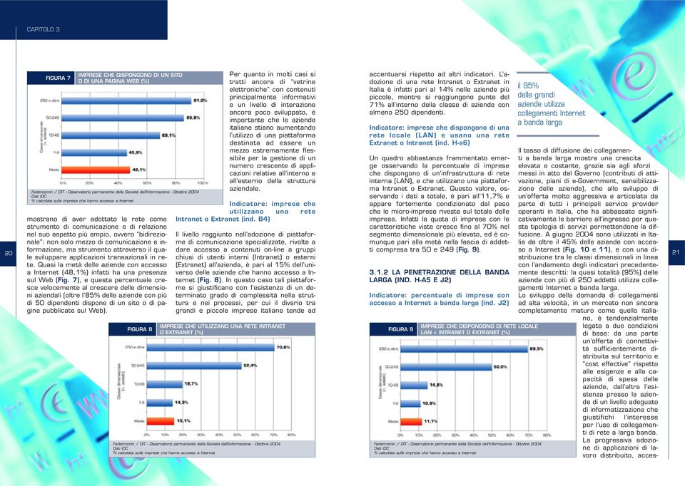 in rete. Quasi la metà delle aziende con accesso a Internet (48,1%) infatti ha una presenza sul Web (Fig.