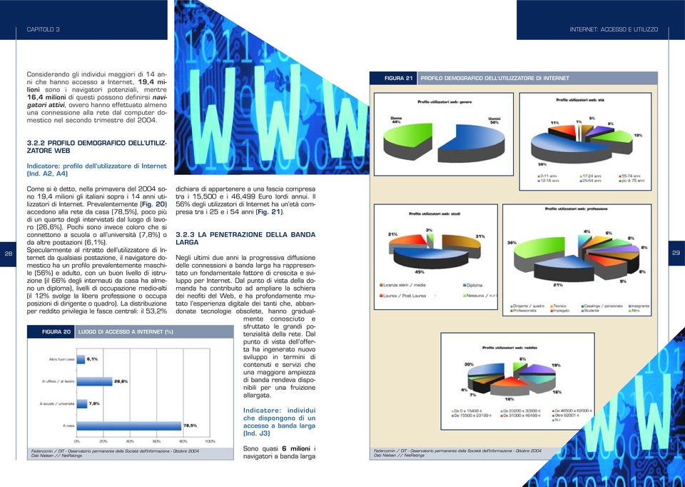 FIGURA 21 PROFILO DEMOGRAFICO DELL UTILIZZATORE DI INTERNET 3.2.2 PROFILO DEMOGRAFICO DELL UTILIZ- ZATORE WEB Indicatore: profilo dell utilizzatore di Internet (Ind.