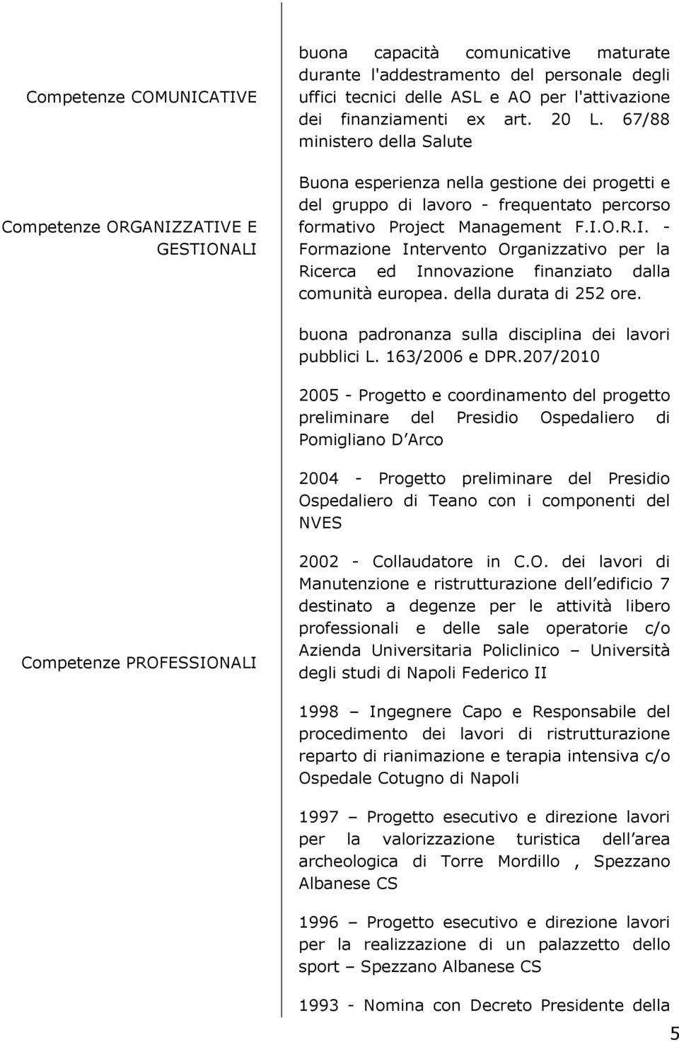 O.R.I. - Formazione Intervento Organizzativo per la Ricerca ed Innovazione finanziato dalla comunità europea. della durata di 252 ore. buona padronanza sulla disciplina dei lavori pubblici L.