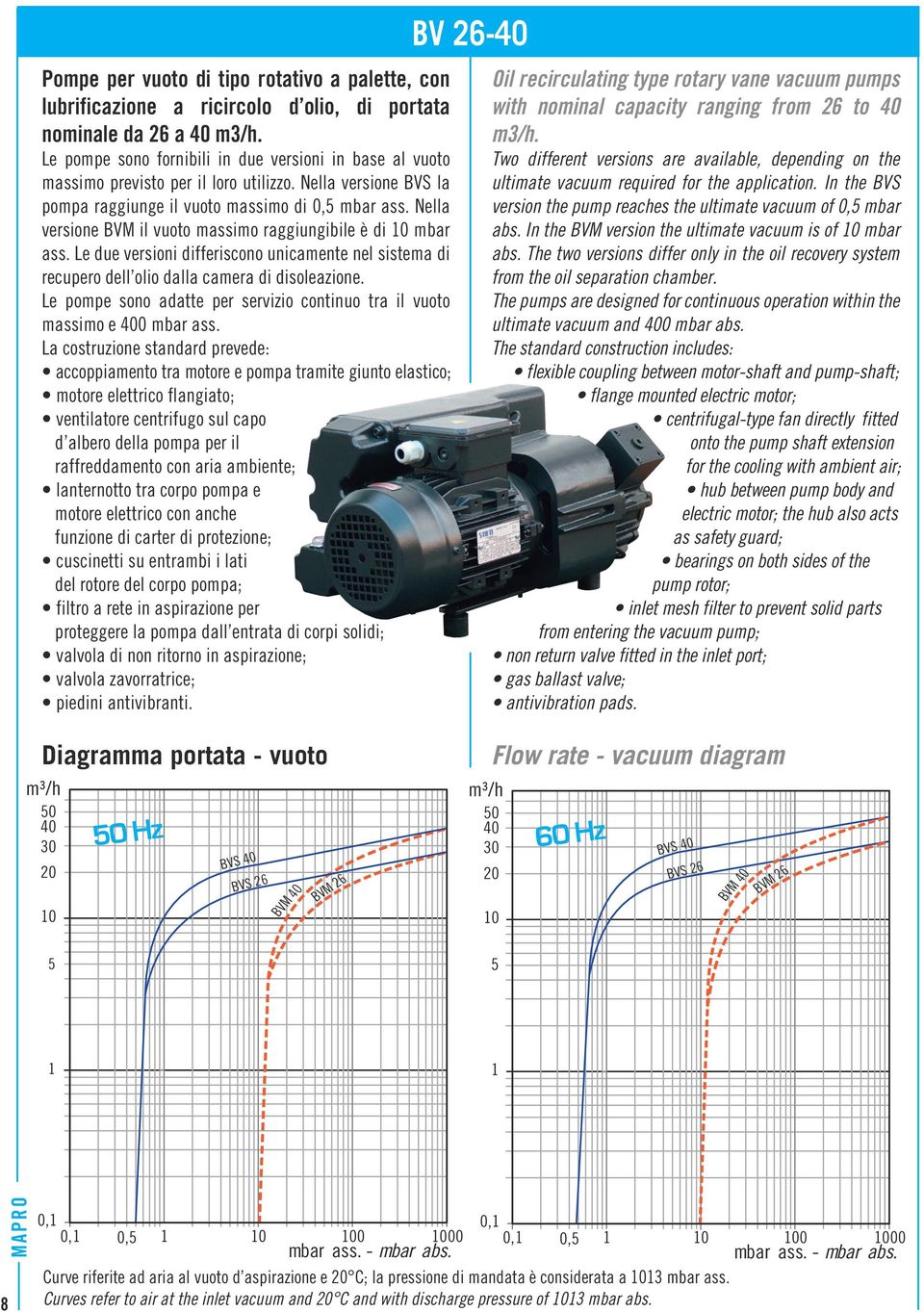 Nella versione BVM il vuoto massimo raggiungibile è di 0 mbar ass. Le due versioni differiscono unicamente nel sistema di recupero dell olio dalla camera di disoleazione.