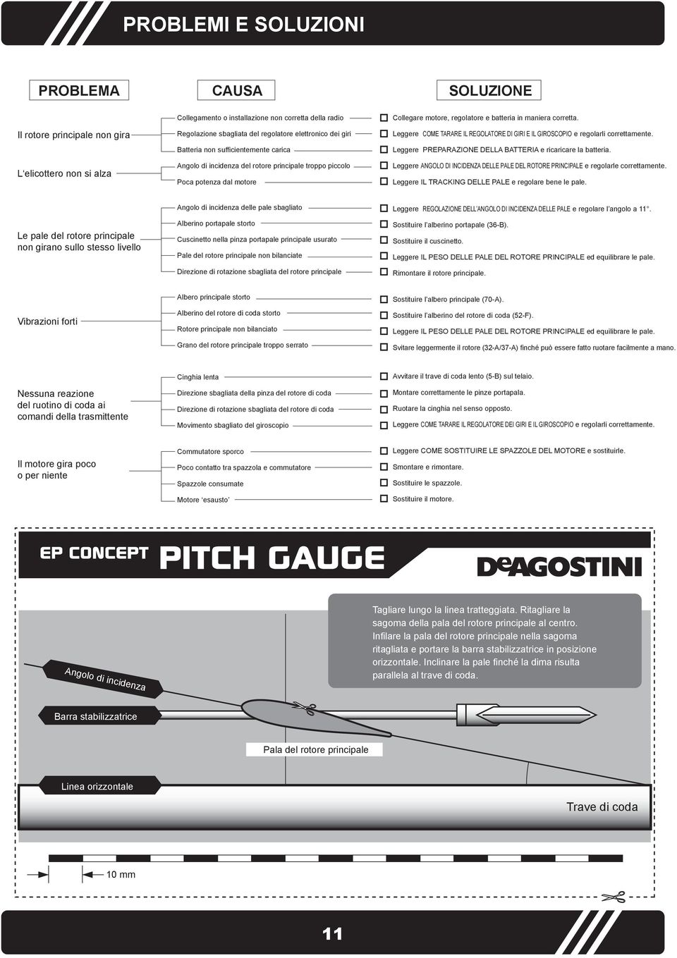 Leggere COME TARARE IL REGOLATORE DI GIRI E IL GIROSCOPIO e regolarli correttamente. Leggere PREPARAZIONE DELLA BATTERIA e ricaricare la batteria.