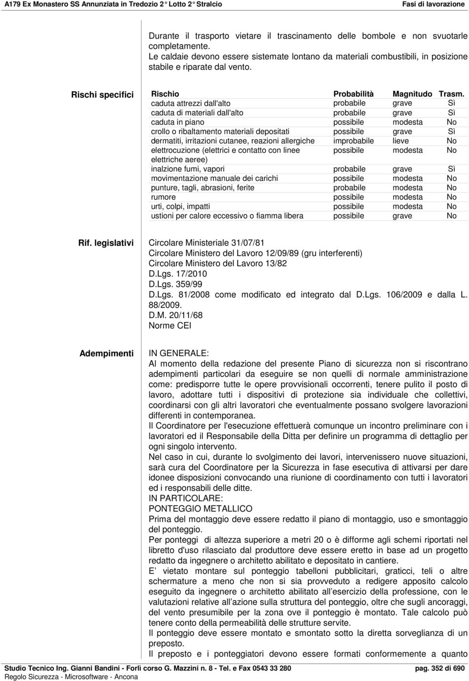 caduta attrezzi dall'alto probabile grave Sì caduta di materiali dall'alto probabile grave Sì caduta in piano possibile modesta No crollo o ribaltamento materiali depositati possibile grave Sì