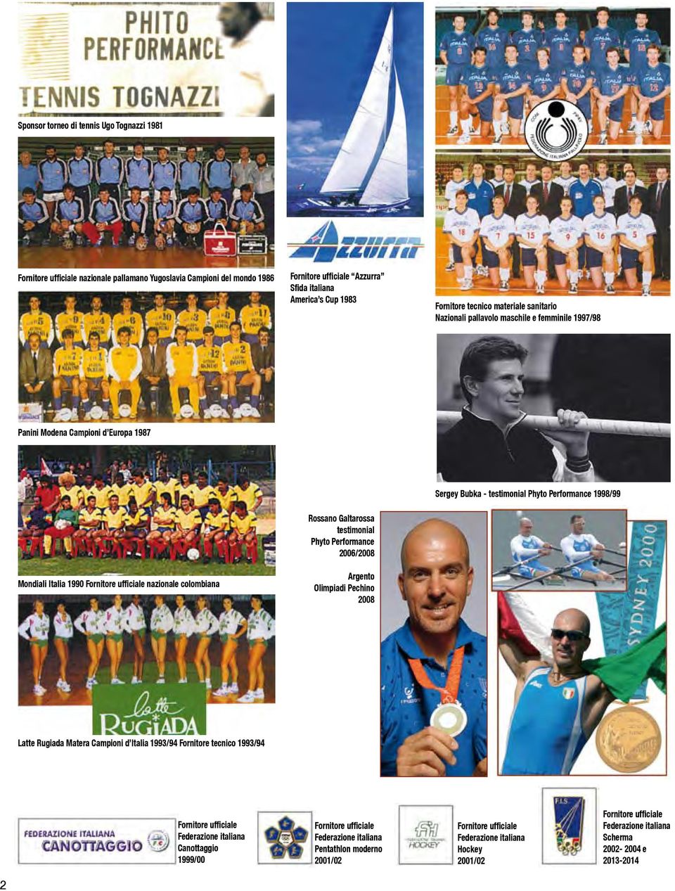 2006/2008 Argnto Olimpiadi Pchino 2008 Srgy Bubka - tstimonial Phyto Prformanc 1998/99 Latt Rugiada Matra Campioni d Italia 1993/94 Fornitor tcnico 1993/94 Fornitor ufficial Fdrazion italiana