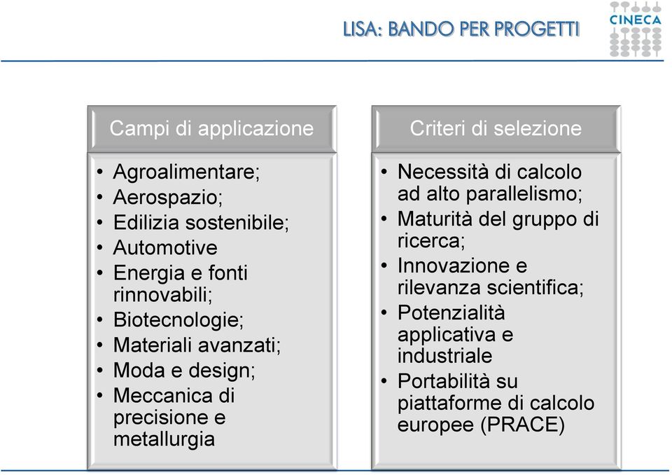 metallurgia Criteri di selezione Necessità di calcolo ad alto parallelismo; Maturità del gruppo di ricerca;