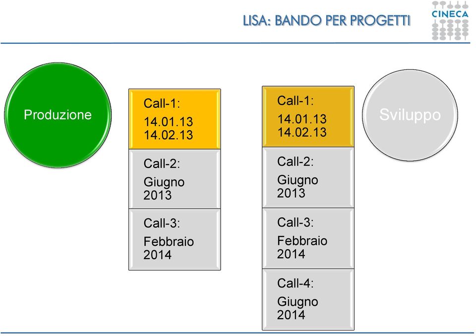 13 Call-1: 14.01.