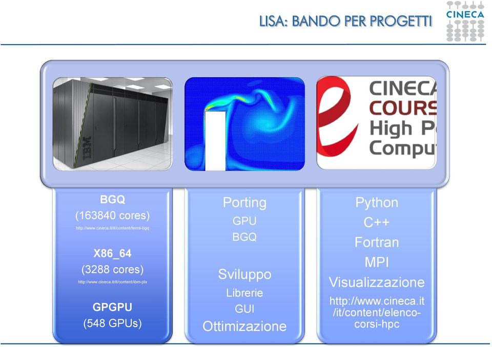it/it/content/ibm-plx GPGPU (548 GPUs) Porting GPU BGQ Sviluppo Librerie