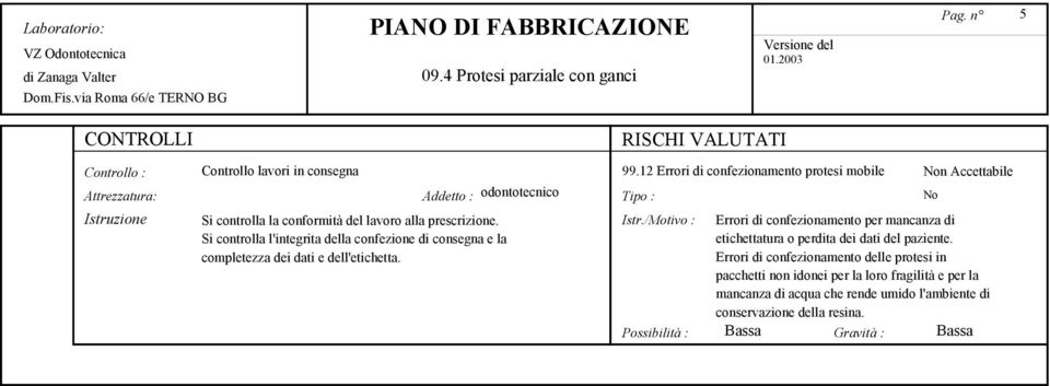 Si controlla l'integrita della confezione di consegna e la completezza dei dati e dell'etichetta.