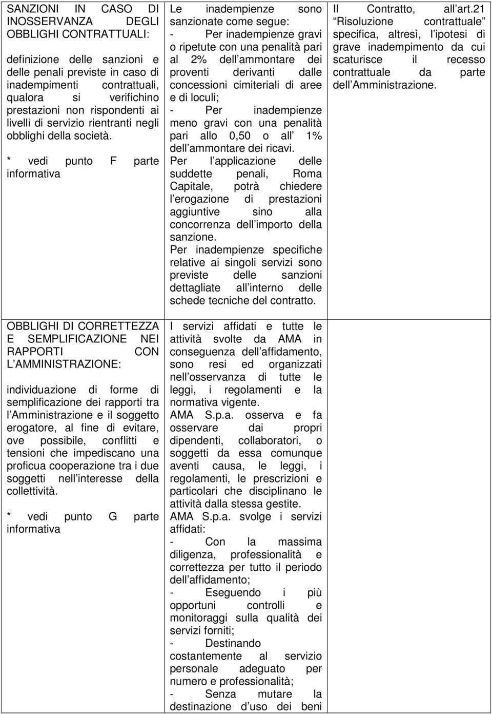 * vedi punto F parte OBBLIGHI DI CORRETTEZZA E SEMPLIFICAZIONE NEI RAPPORTI CON L AMMINISTRAZIONE: individuazione di forme di semplificazione dei rapporti tra l Amministrazione e il soggetto