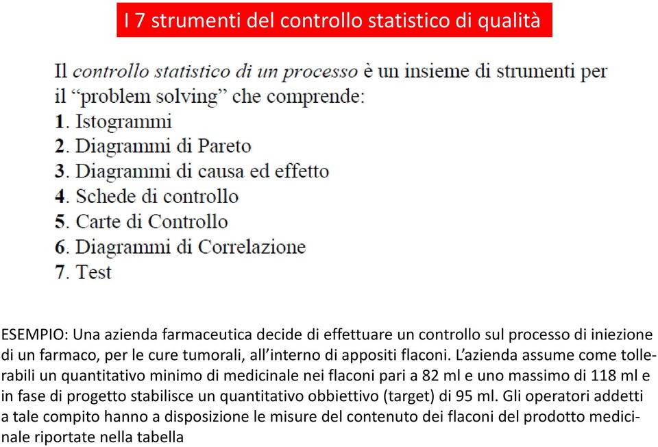 L azienda assume come tollerabiliun quantitativo minimo di medicinale nei flaconi pari a 82 ml e uno massimo di 118 ml e in fase di