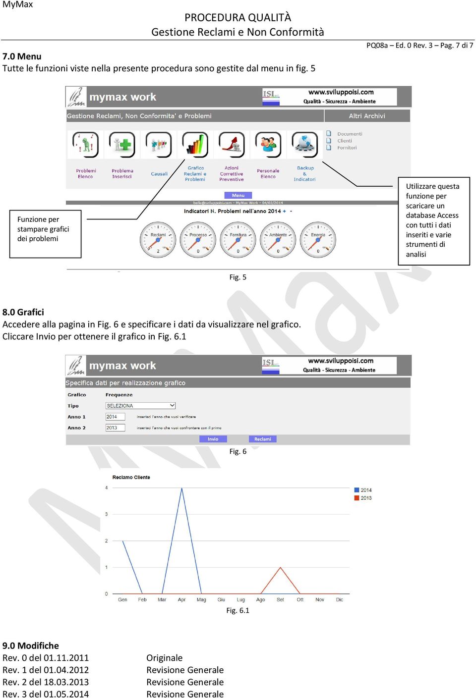 di analisi Fig. 5 8.0 Grafici Accedere alla pagina in Fig. 6 e specificare i dati da visualizzare nel grafico.