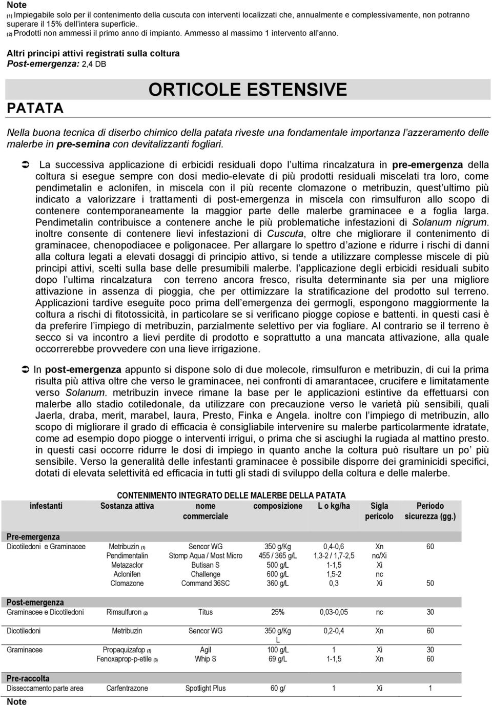 Altri priipi attivi registrati sulla coltura : 2,4 DB PATATA ORTICOLE ESTENSIVE Nella buona tecnica di diserbo chimico della patata riveste una fondamentale importanza l azzeramento delle malerbe in