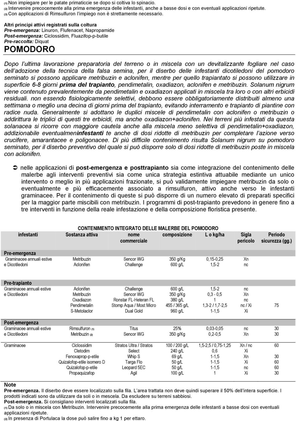 note Altri priipi attivi registrati sulla coltura Pre-emergenza: Linuron, Flufenacet, Napropamide : Ciclossidim, Fluazifop-p-butile Pre-raccolta: Diquat POMODORO Dopo l ultima lavorazione