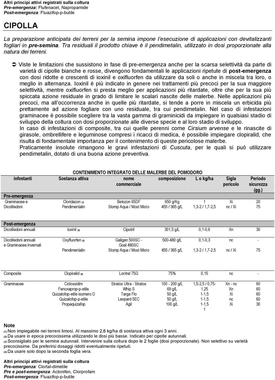 Viste le limitazioni che sussistono in fase di pre-emergenza ahe per la scarsa selettività da parte di varietà di cipolle biahe e rosse, divengono fondamentali le applicazioni ripetute di