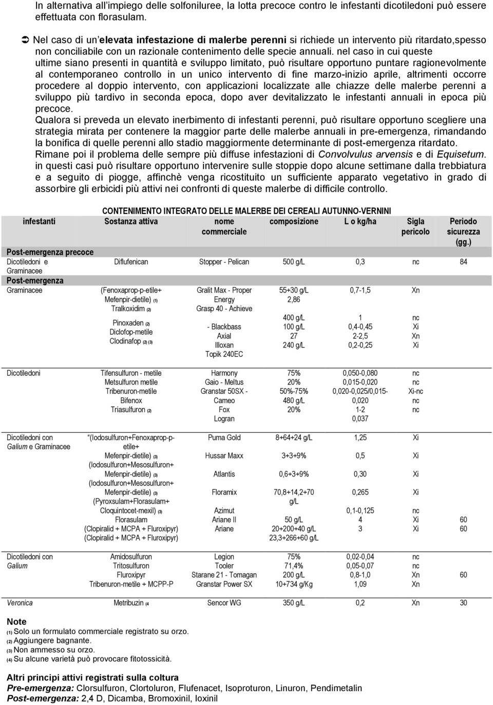 nel caso in cui queste ultime siano presenti in quantità e sviluppo limitato, può risultare opportuno puntare ragionevolmente al contemporaneo controllo in un unico intervento di fine marzo-inizio