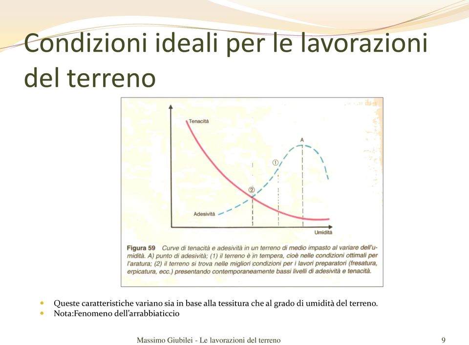 in base alla tessitura che al grado di